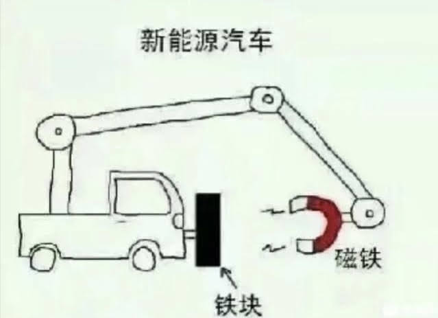 新能源汽车.JPG