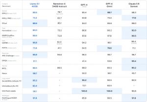 Llama3.1-405B.jpg